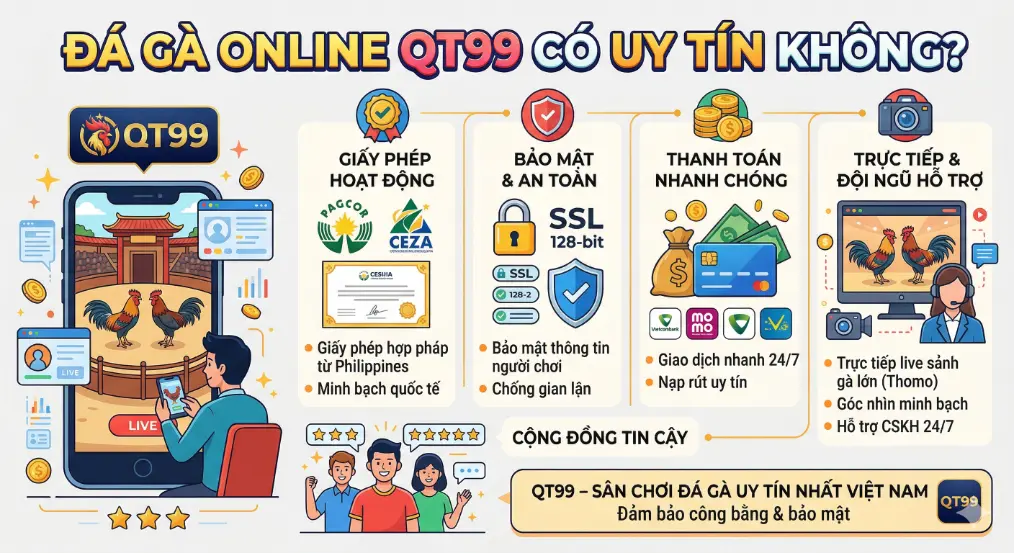Đá Gà Online QT99 Có Uy Tín Không