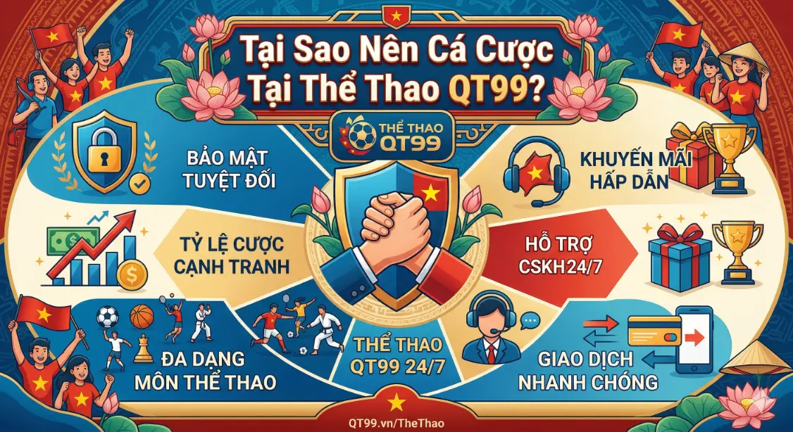 Tại Sao Nên Cá Cược Tại Thể Thao QT99